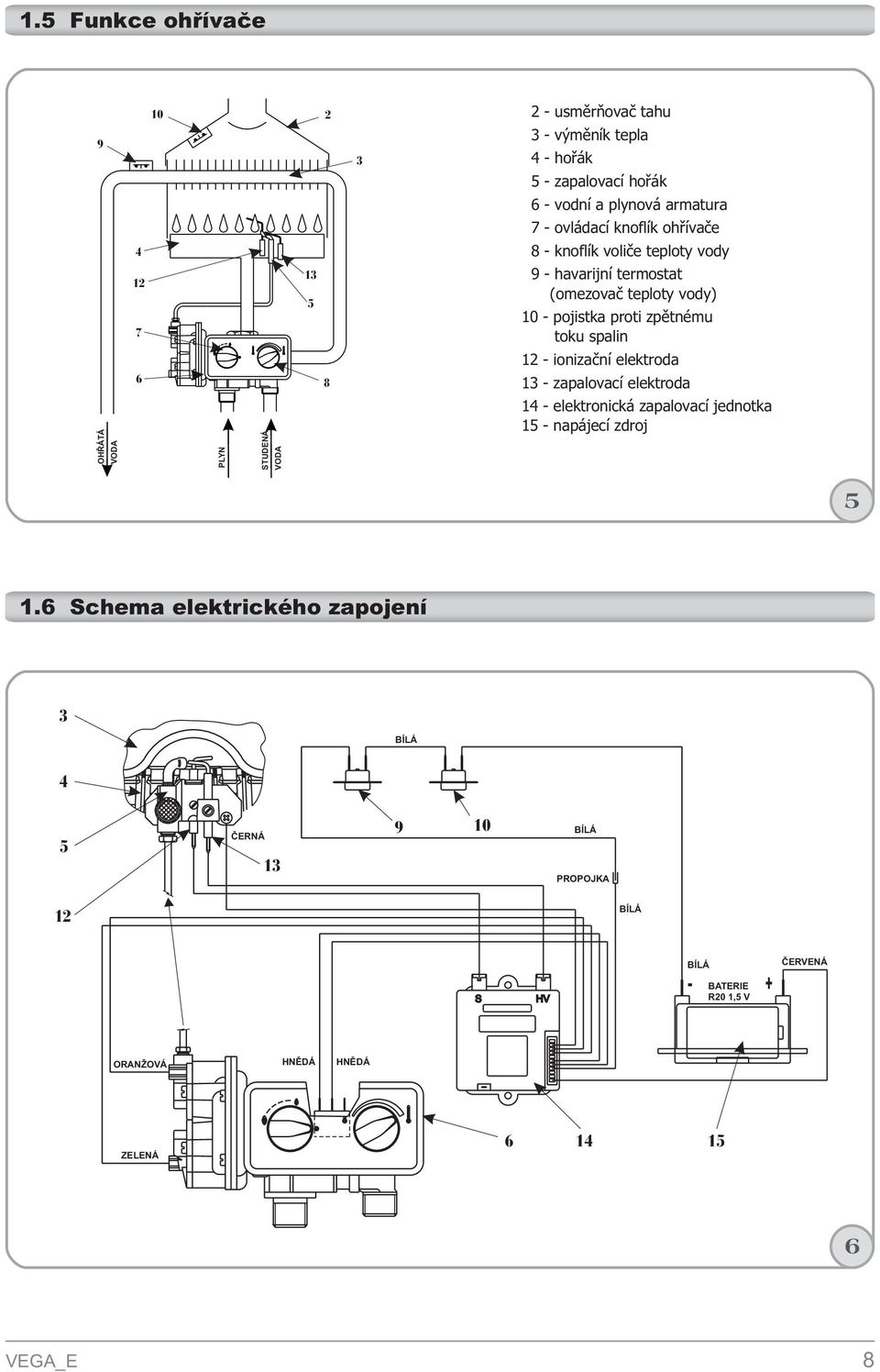 proti zpìtnému toku spalin 12 - ionizaèní elektroda 13 - zapalovací elektroda 14 - elektronická zapalovací jednotka 15 - napájecí zdroj 5 1.