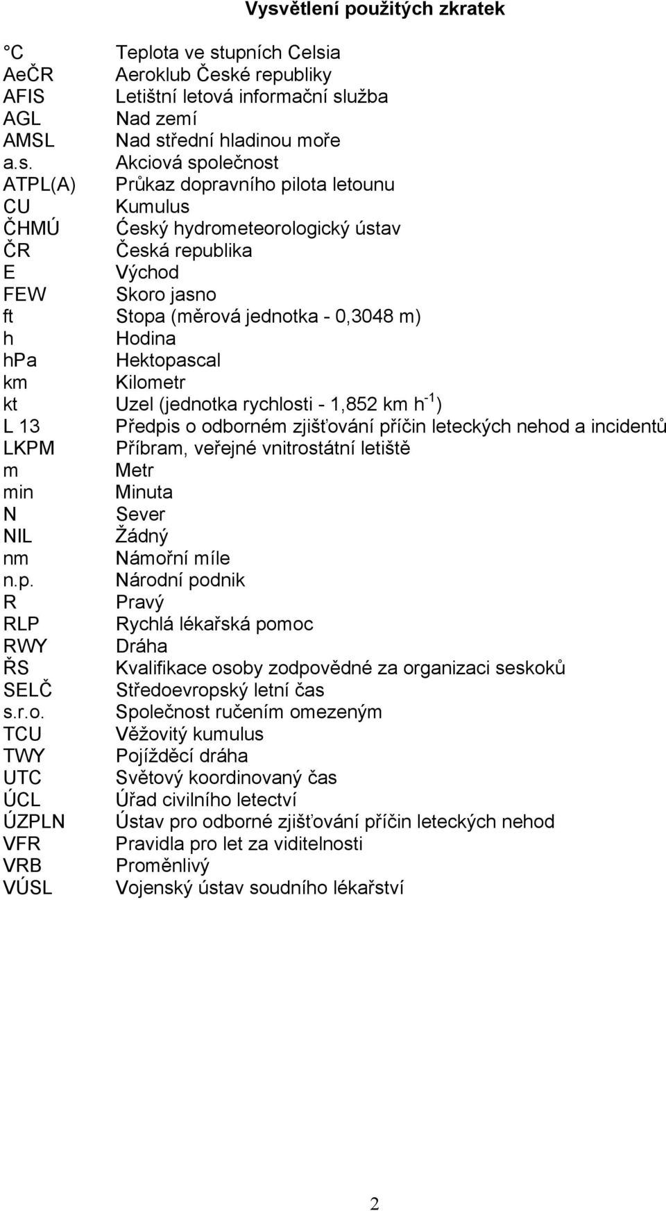 Kilometr kt Uzel (jednotka rychlosti - 1,852 km h -1 ) L 13 Předpis o odborném zjišťování příčin leteckých nehod a incidentů LKPM Příbram, veřejné vnitrostátní letiště m Metr min Minuta N Sever NIL