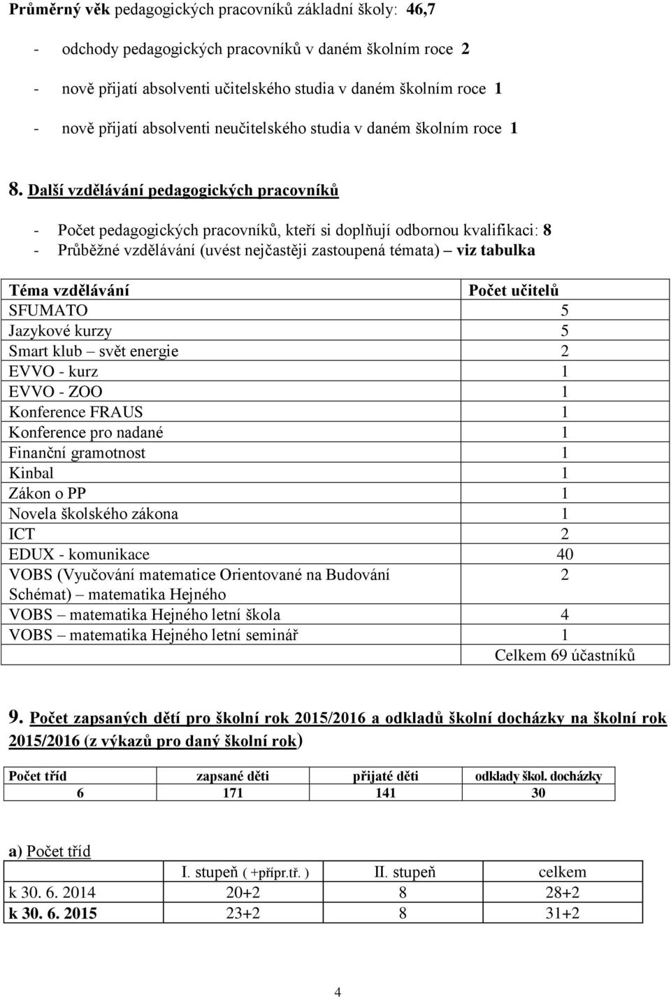 Další vzdělávání pedagogických pracovníků - Počet pedagogických pracovníků, kteří si doplňují odbornou kvalifikaci: 8 - Průběžné vzdělávání (uvést nejčastěji zastoupená témata) viz tabulka Téma