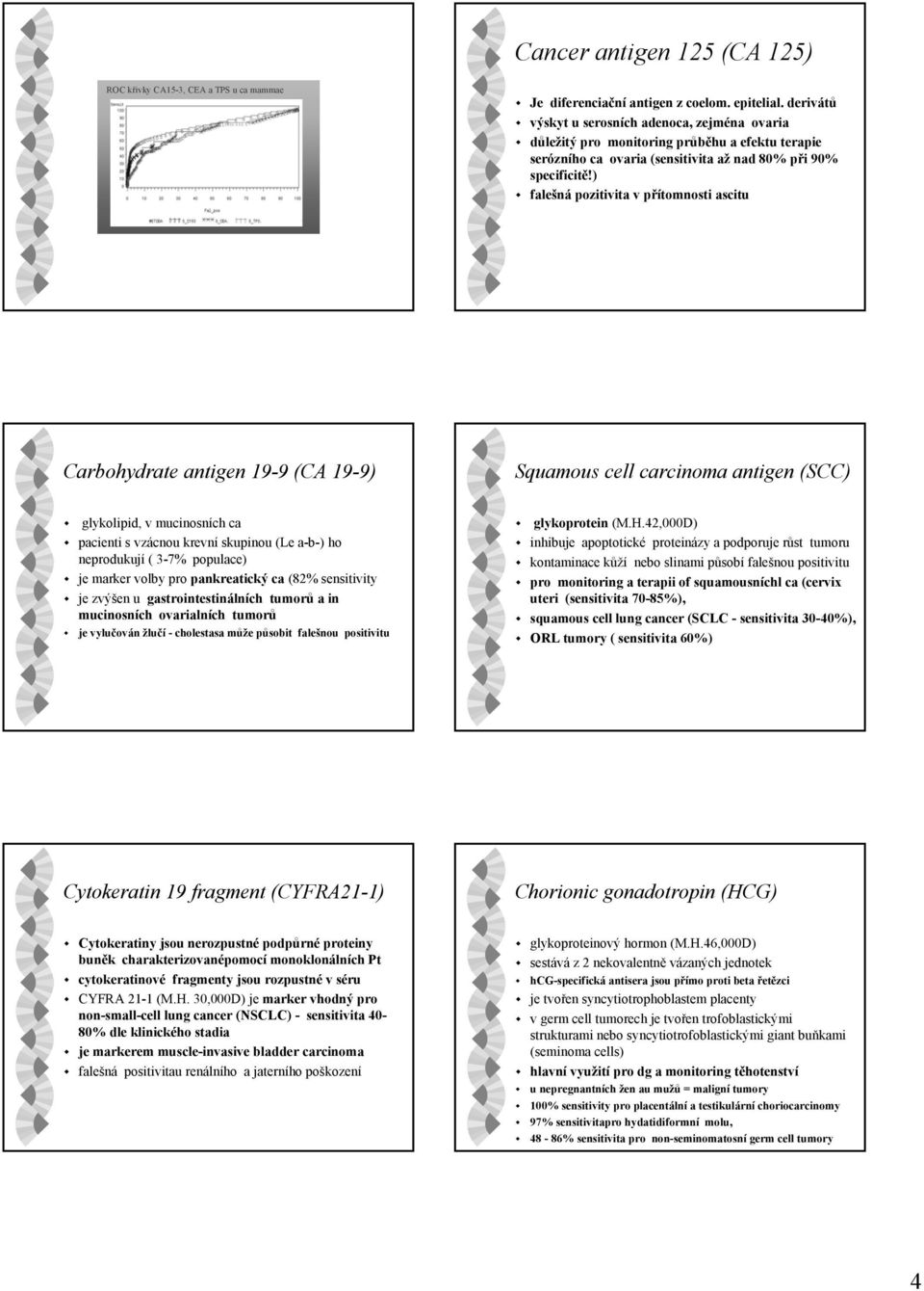 ) falešná pozitivita v přítomnosti ascitu Carbohydrate antigen 19-9 (CA 19-9) Squamous cell carcinoma antigen (SCC) glykolipid, v mucinosních ca pacienti s vzácnou krevní skupinou (Le a-b-) ho