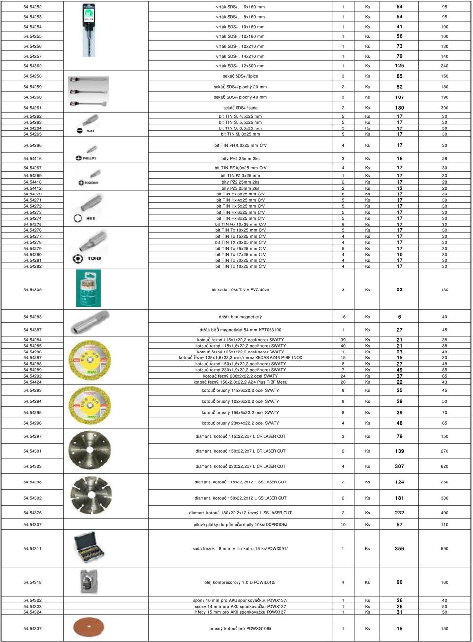 54259 sekáč SDS+/plochý 20 mm 2 Ks 52 180 54.54260 sekáč SDS+/plochý 40 mm 3 Ks 107 190 54.54261 sekáč SDS+/sada 2 Ks 180 300 54.54262 bit TIN SL 4,5x25 mm 5 Ks 17 30 54.