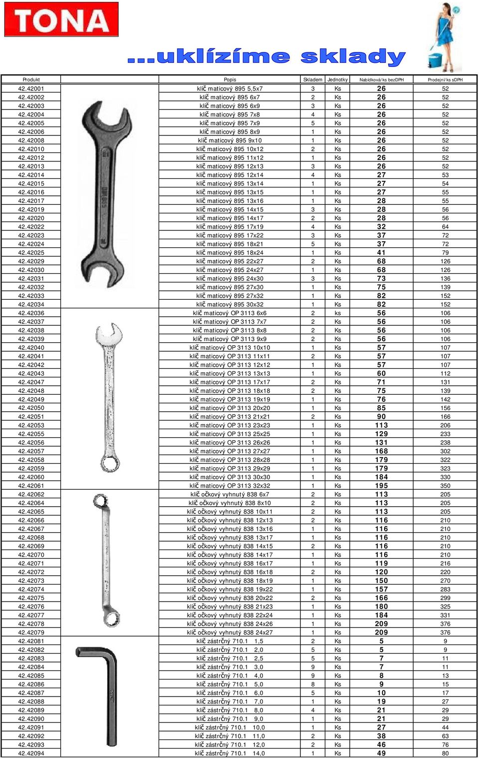 42010 klíč maticový 895 10x12 2 Ks 26 52 42.42012 klíč maticový 895 11x12 1 Ks 26 52 42.42013 klíč maticový 895 12x13 3 Ks 26 52 42.42014 klíč maticový 895 12x14 4 Ks 27 53 42.
