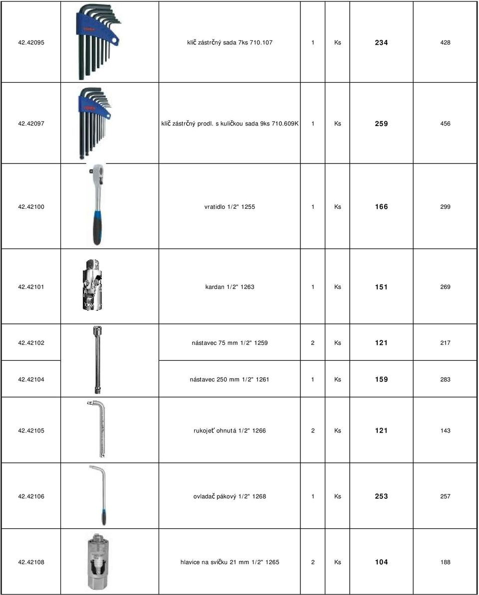 42102 nástavec 75 mm 1/2" 1259 2 Ks 121 217 42.42104 nástavec 250 mm 1/2" 1261 1 Ks 159 283 42.