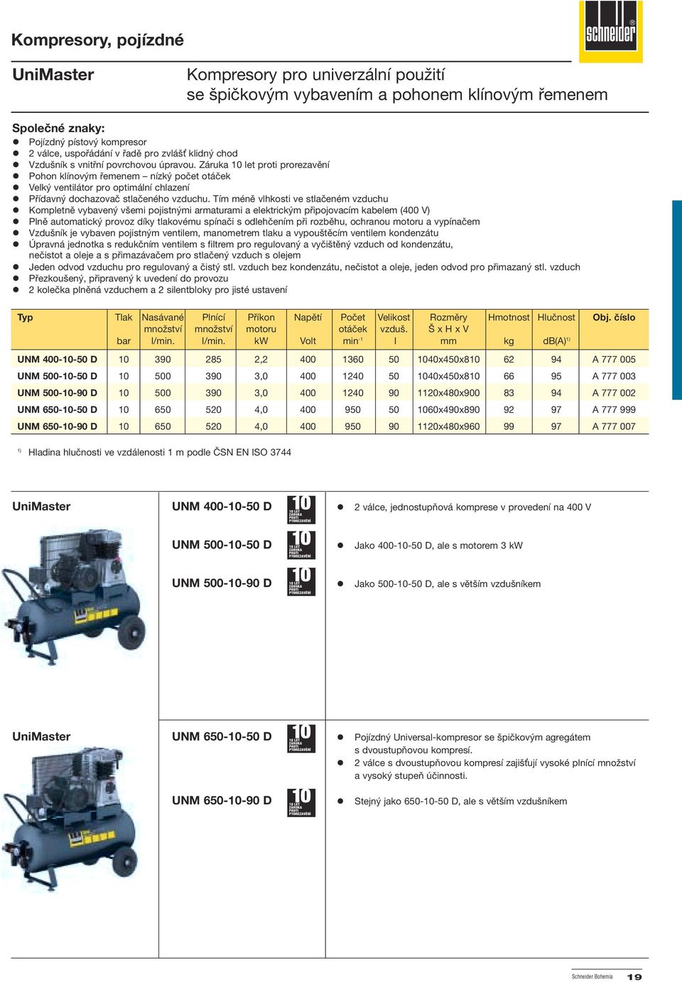 Velký ventilátor pro optimální chlazení! Přídavný dochazovač stlačeného vzduchu. Tím méně vlhkosti ve stlačeném vzduchu!