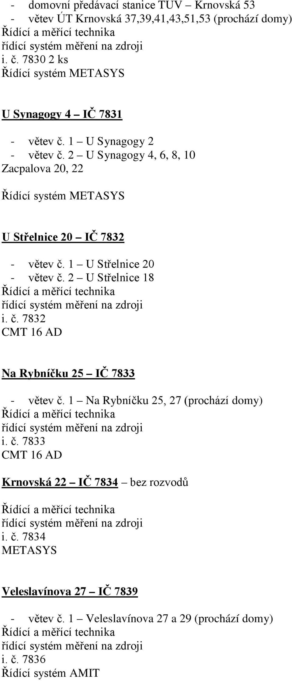 2 U Synagogy 4, 6, 8, 10 Zacpalova 20, 22 U Střelnice 20 IČ 7832 - větev č. 1 U Střelnice 20 - větev č. 2 U Střelnice 18 i. č. 7832 Na Rybníčku 25 IČ 7833 - větev č.