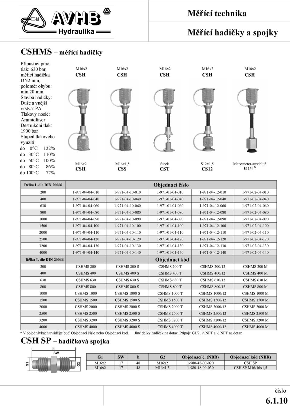 30 C 110% do 50 C 100% do 80 C 86% do 100 C 77% M16x1,5 CSS Steck CST S12x1,5 CS12 Manometer-anschluß G 1/4 2) Délka L dle DIN 20066 Objednací 200 1-971-04-04-010 1-971-04-10-010 1-971-01-04-010