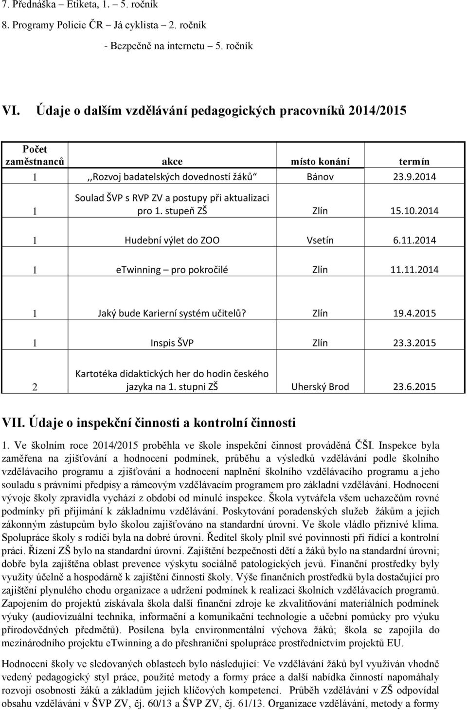 2014 1 Soulad ŠVP s RVP ZV a postupy při aktualizaci pro 1. stupeň ZŠ Zlín 15.10.2014 1 Hudební výlet do ZOO Vsetín 6.11.2014 1 etwinning pro pokročilé Zlín 11.11.2014 1 Jaký bude Karierní systém učitelů?