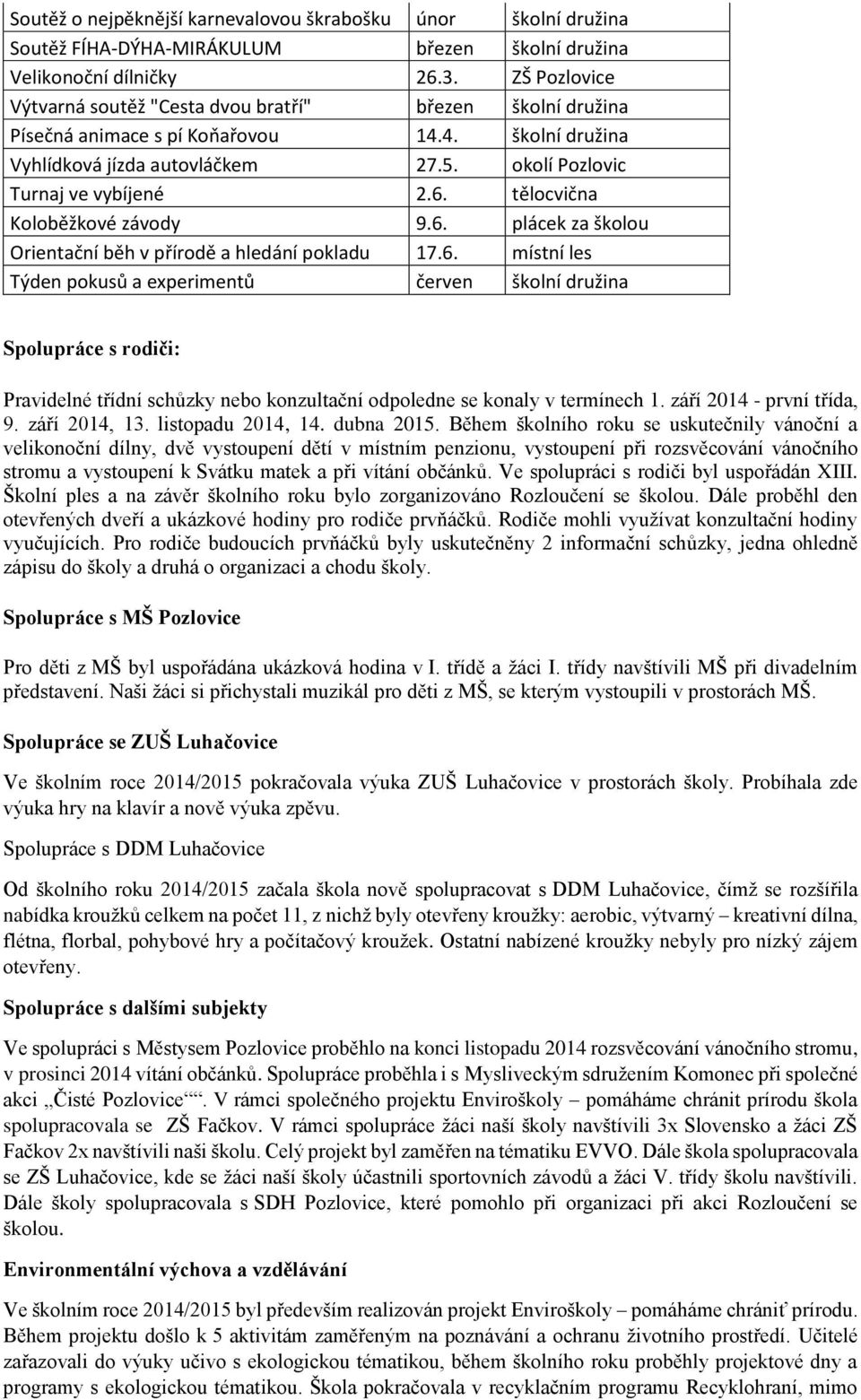 tělocvična Koloběžkové závody 9.6. plácek za školou Orientační běh v přírodě a hledání pokladu 17.6. místní les Týden pokusů a experimentů červen školní družina Spolupráce s rodiči: Pravidelné třídní schůzky nebo konzultační odpoledne se konaly v termínech 1.