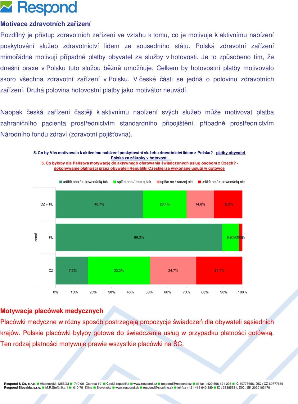 Celkem by hotovostní platby motivovalo skoro všechna zdravotní zařízení v Polsku. V české části se jedná o polovinu zdravotních zařízení. Druhá polovina hotovostní platby jako motivátor neuvádí.