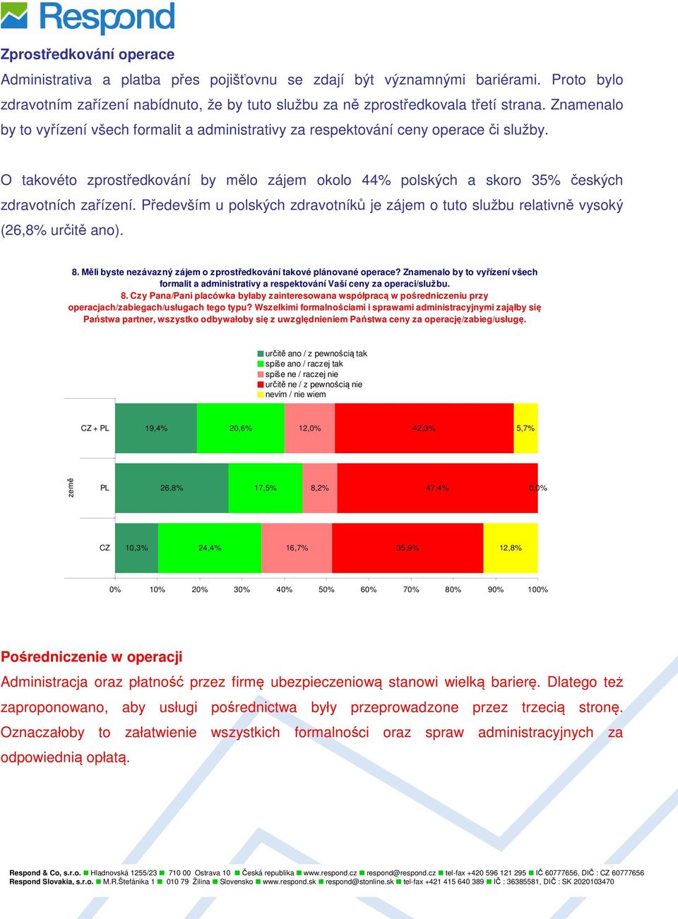 Především u polských zdravotníků je zájem o tuto službu relativně vysoký (26,8% určitě ano). 8. Měli byste nezávazný zájem o zprostředkování takové plánované operace?