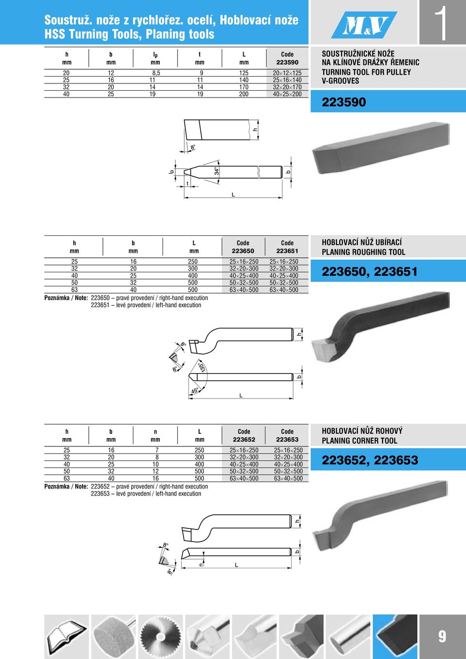 SOUSTRUŽNICKÉ NOŽE NA KLÍNOVÉ DRÁŽKY ŘEMENIC TURNING TOOL FOR PULLEY V-GROOVES 223590 h b L Code Code mm mm mm 223650 223651 25 16 250 25 16 250 25 16 250 32 20 300 32 20 300 32 20 300 40 25 400 40