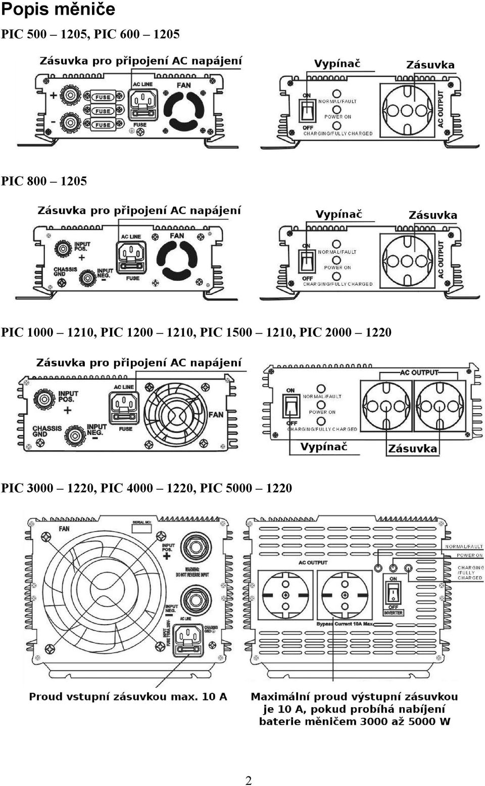 100 110, PIC 1500 110, PIC 000 10