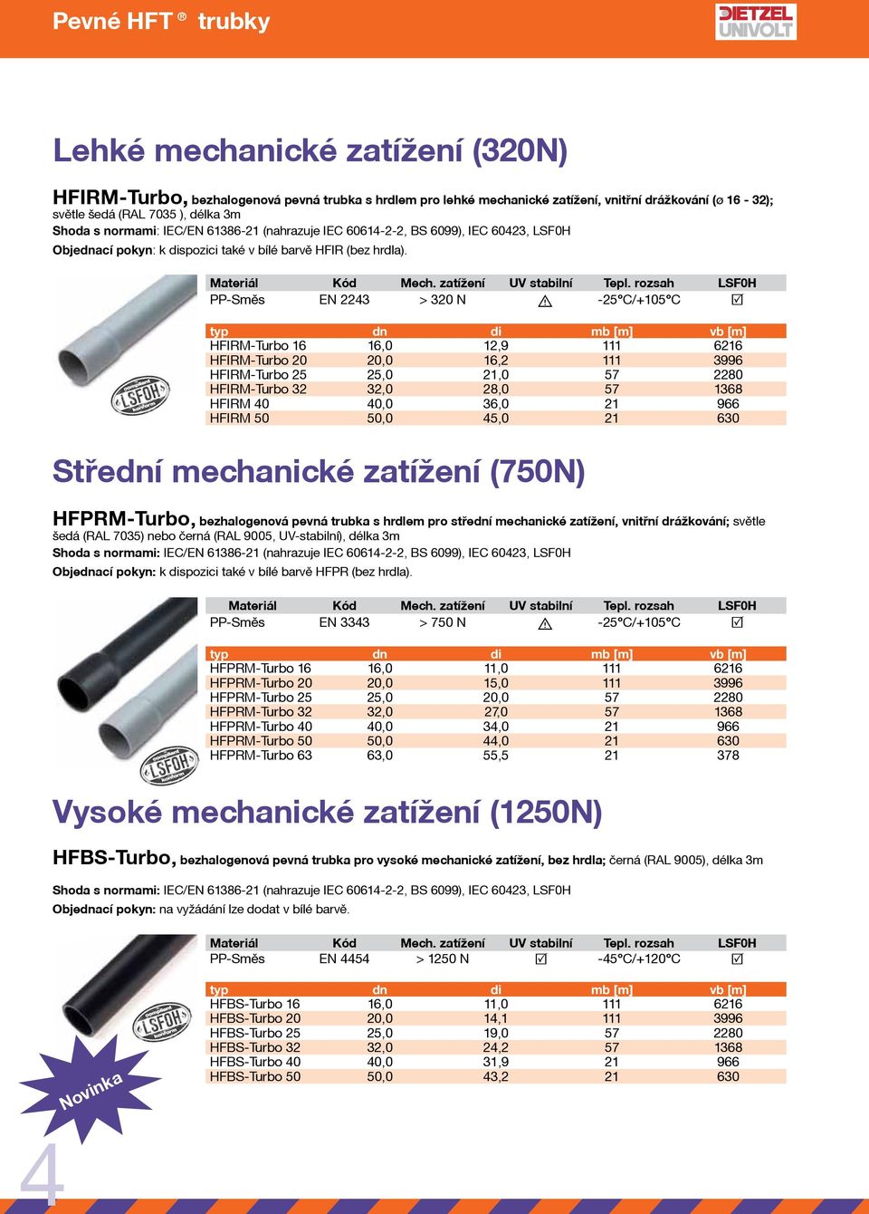 PP-Směs EN 2243 > 320 N U -25 C/+105 C HFIRM-Turbo 16 16,0 12,9 111 6216 HFIRM-Turbo 20 20,0 16,2 111 3996 HFIRM-Turbo 25 25,0 21,0 57 2280 HFIRM-Turbo 32 32,0 28,0 57 1368 HFIRM 40 40,0 36,0 21 966