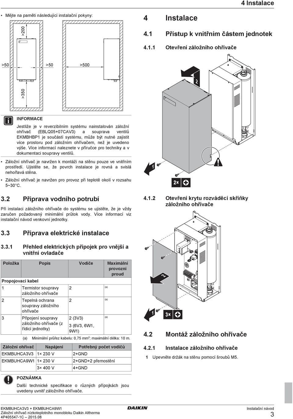 záložním m, než je uvedeno výše. Více informcí nleznete v příručce pro techniky v dokumentci souprvy ventilů. Záložní ohřívč je nvržen k montáži n stěnu pouze ve vnitřním prostředí.