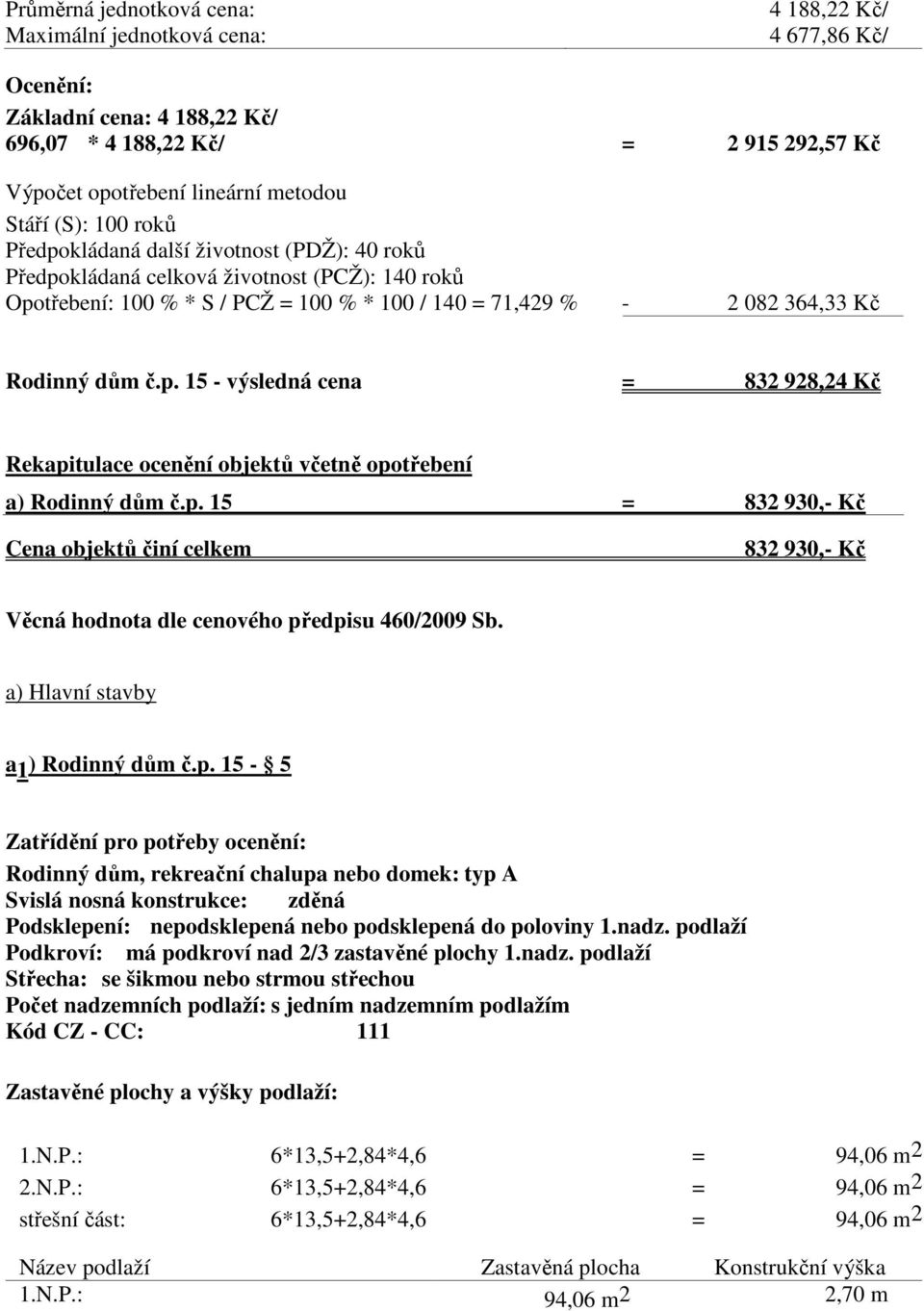 p. 15 = 832 930,- Kč Cena objektů činí celkem 832 930,- Kč Věcná hodnota dle cenového předpisu 460/2009 Sb. a) Hlavní stavby a 1 ) Rodinný dům č.p. 15-5 Zatřídění pro potřeby ocenění: Rodinný dům, rekreační chalupa nebo domek: typ A Svislá nosná konstrukce: zděná Podsklepení: nepodsklepená nebo podsklepená do poloviny 1.