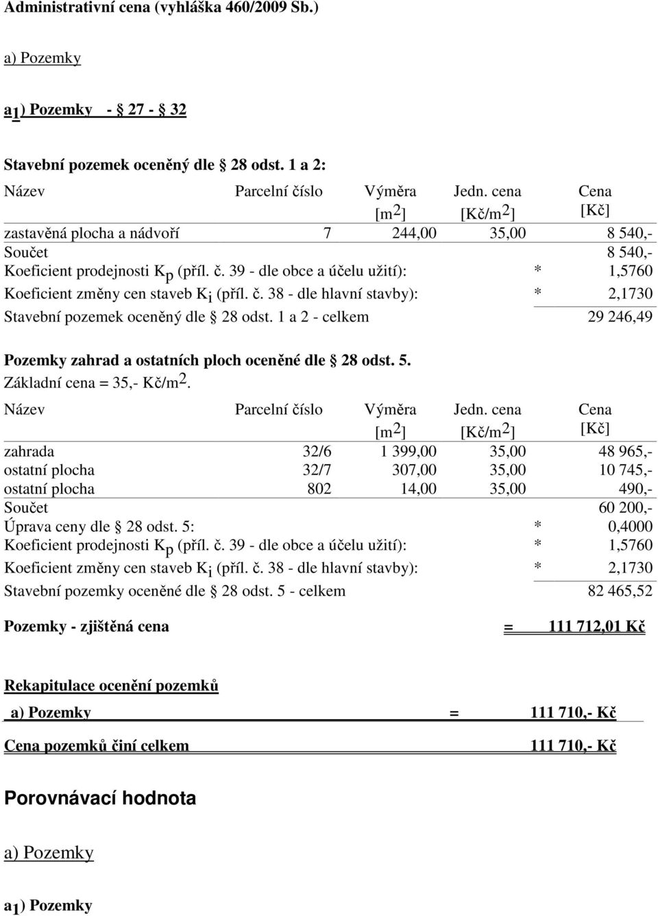 39 - dle obce a účelu užití): * 1,5760 Koeficient změny cen staveb Ki (příl. č. 38 - dle hlavní stavby): * 2,1730 Stavební pozemek oceněný dle 28 odst.