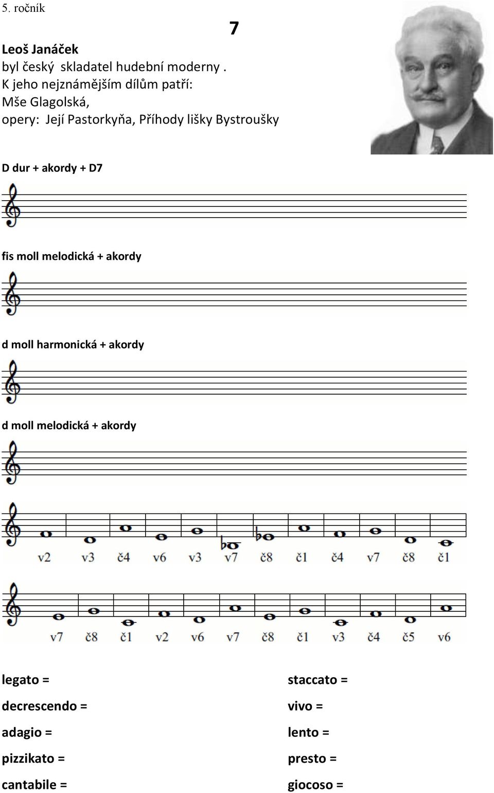 Bystroušky 7 D dur + akordy + D7 fis moll melodická + akordy d moll harmonická + akordy