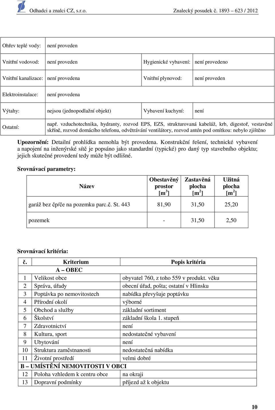 vzduchotechnika, hydranty, rozvod EPS, EZS, strukturovaná kabeláž, krb, digestoř, vestavěné skříně, rozvod domácího telefonu, odvětrávání ventilátory, rozvod antén pod omítkou: nebylo zjištěno