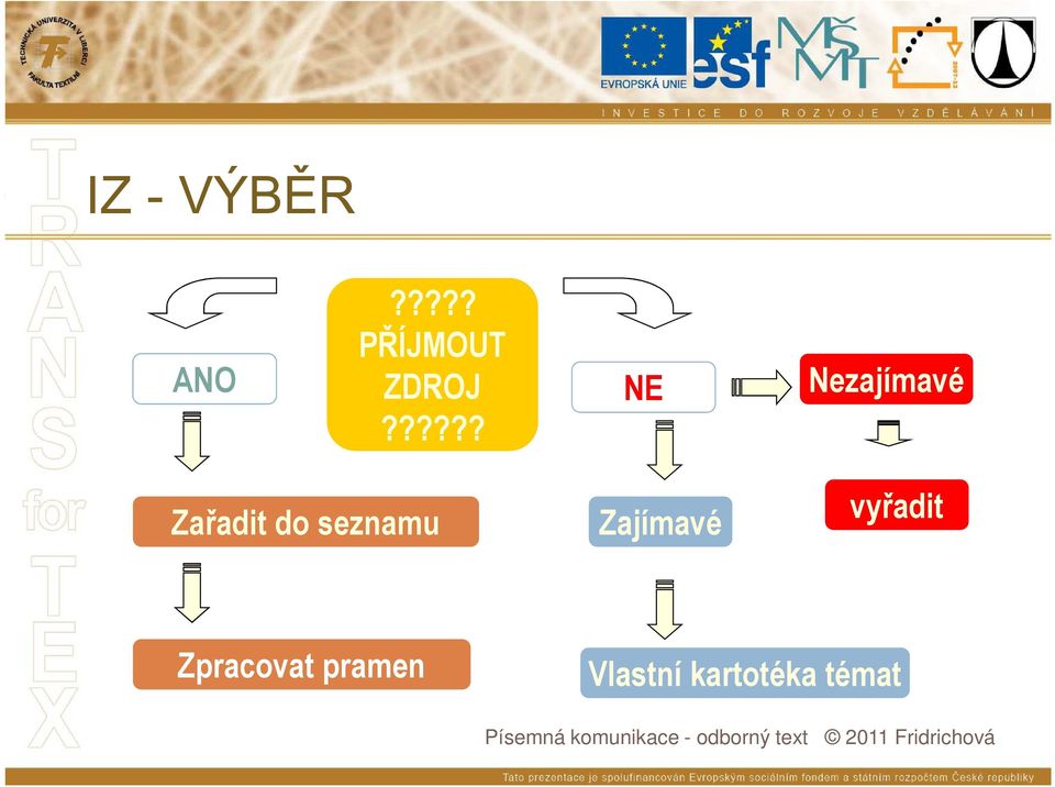 ????? Zařadit do seznamu Zajímavé