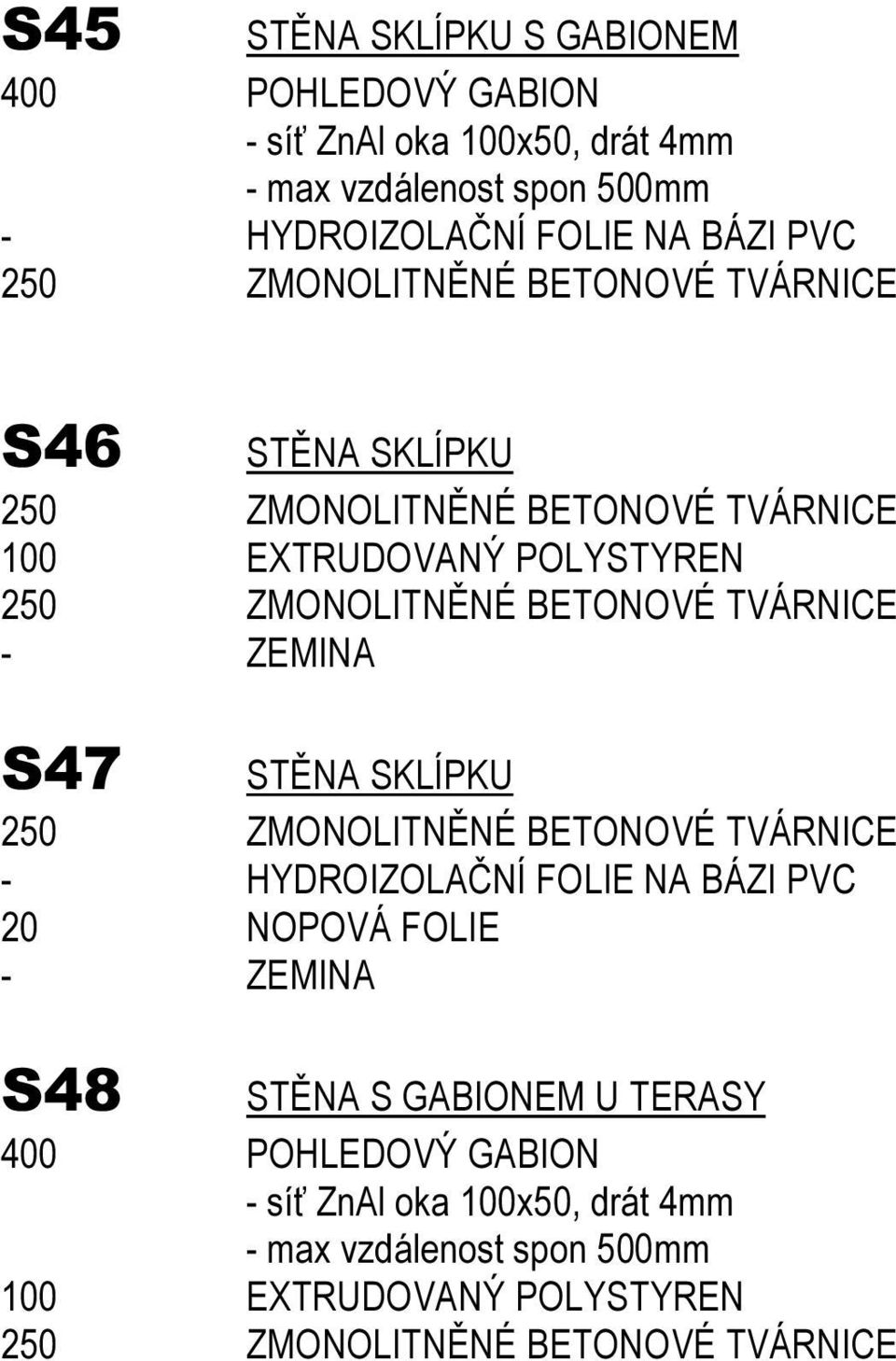 STĚNA SKLÍPKU 20 NOPOVÁ FOLIE S48 STĚNA S GABIONEM U TERASY 400 POHLEDOVÝ GABION