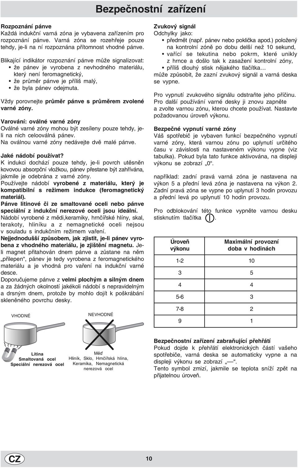 Vždy porovnejte průměr pánve s průměrem zvolené varné zóny. Varování: oválné varné zóny Oválné varné zóny mohou být zesíleny pouze tehdy, jeli na nich celooválná pánev.