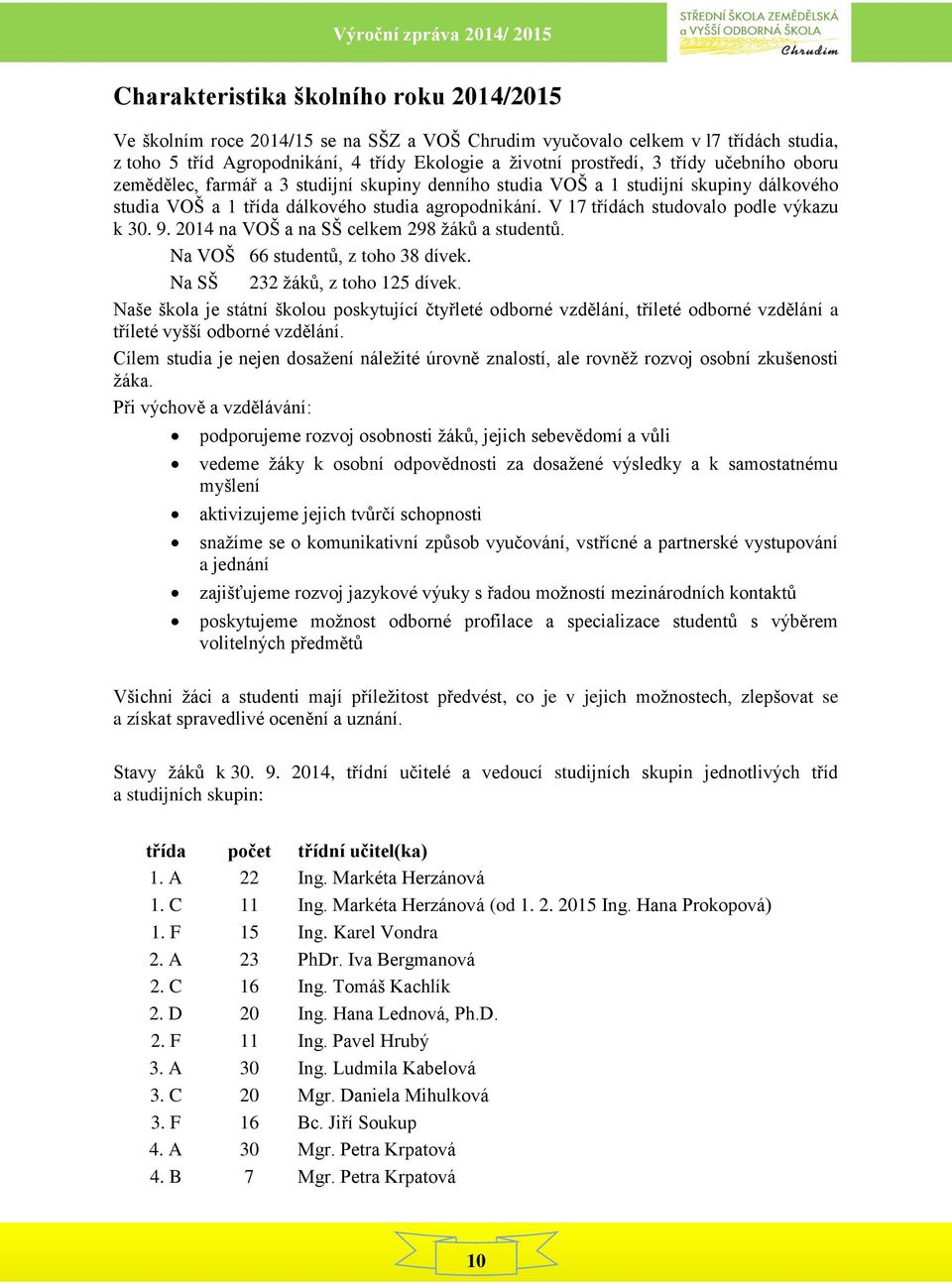 V 17 třídách studovalo podle výkazu k 30. 9. 2014 na VOŠ a na SŠ celkem 298 žáků a studentů. Na VOŠ 66 studentů, z toho 38 dívek. Na SŠ 232 žáků, z toho 125 dívek.