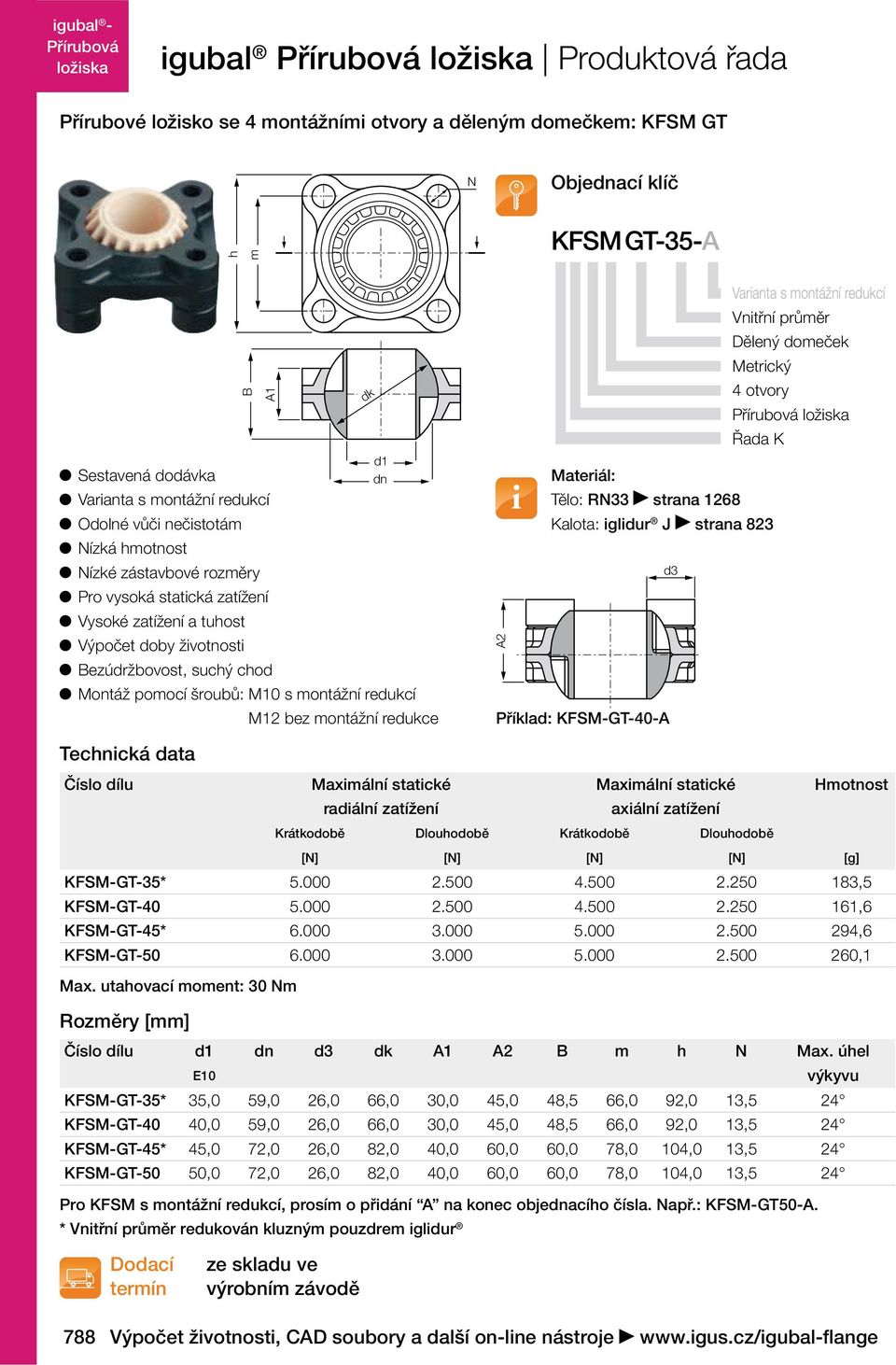 dn M12 bez montážní redukce A2 Varianta s montážní redukcí Vnitřní průměr Dělený domeček Metrický 4 otvory Řada K Materiál: Tělo: RN33 strana 1268 Kalota: iglidur J strana 823 d3 Příklad: