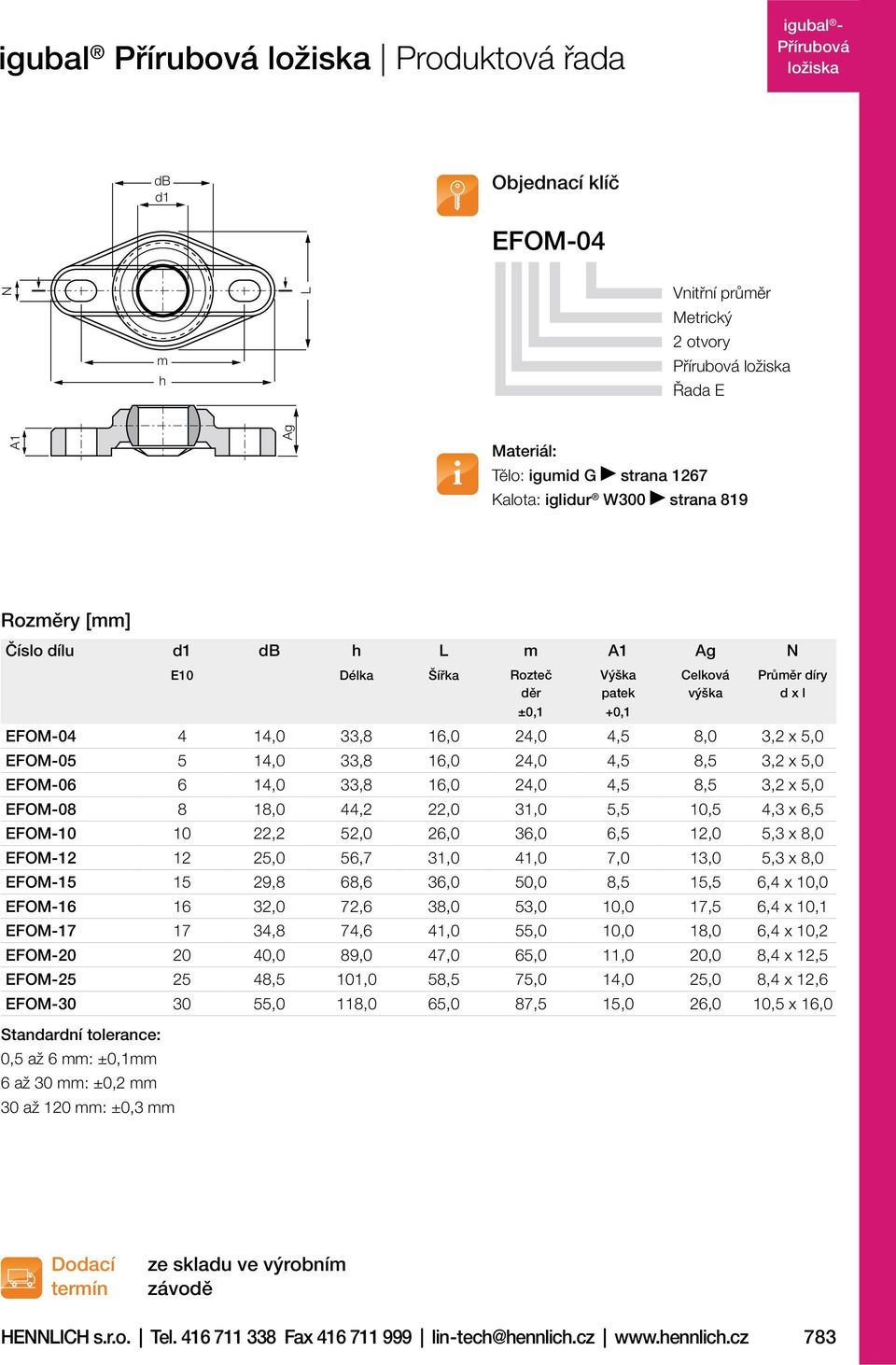 5,0 EFOM-06 6 14,0 33,8 16,0 24,0 4,5 8,5 3,2 x 5,0 EFOM-08 8 18,0 44,2 22,0 31,0 5,5 10,5 4,3 x 6,5 EFOM-10 10 22,2 52,0 26,0 36,0 6,5 12,0 5,3 x 8,0 EFOM-12 12 25,0 56,7 31,0 41,0 7,0 13,0 5,3 x