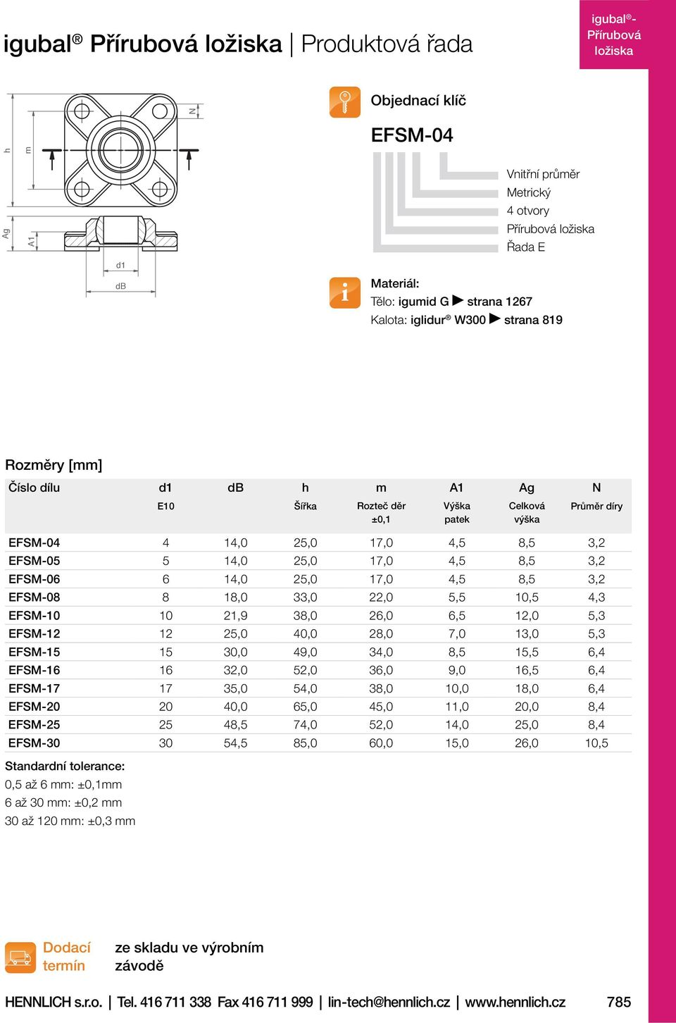 EFSM-08 8 18,0 33,0 22,0 5,5 10,5 4,3 EFSM-10 10 21,9 38,0 26,0 6,5 12,0 5,3 EFSM-12 12 25,0 40,0 28,0 7,0 13,0 5,3 EFSM-15 15 30,0 49,0 34,0 8,5 15,5 6,4 EFSM-16 16 32,0 52,0 36,0 9,0 16,5 6,4