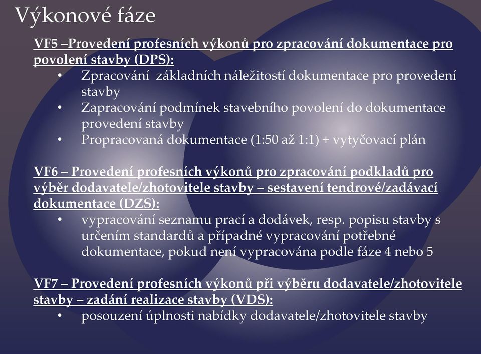 dodavatele/zhotovitele stavby sestavení tendrové/zadávací dokumentace (DZS): vypracování seznamu prací a dodávek, resp.