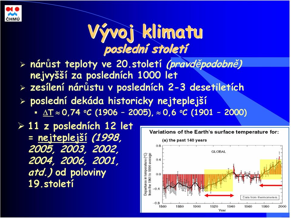 2-3 desetiletích poslední dekáda historicky nejteplejší ΔT 0,74 o C (1906 2005), 0,6 o