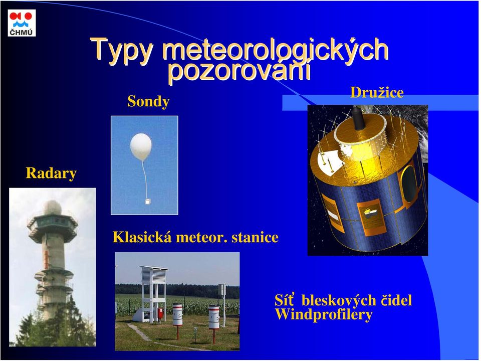 Radary Klasická meteor.