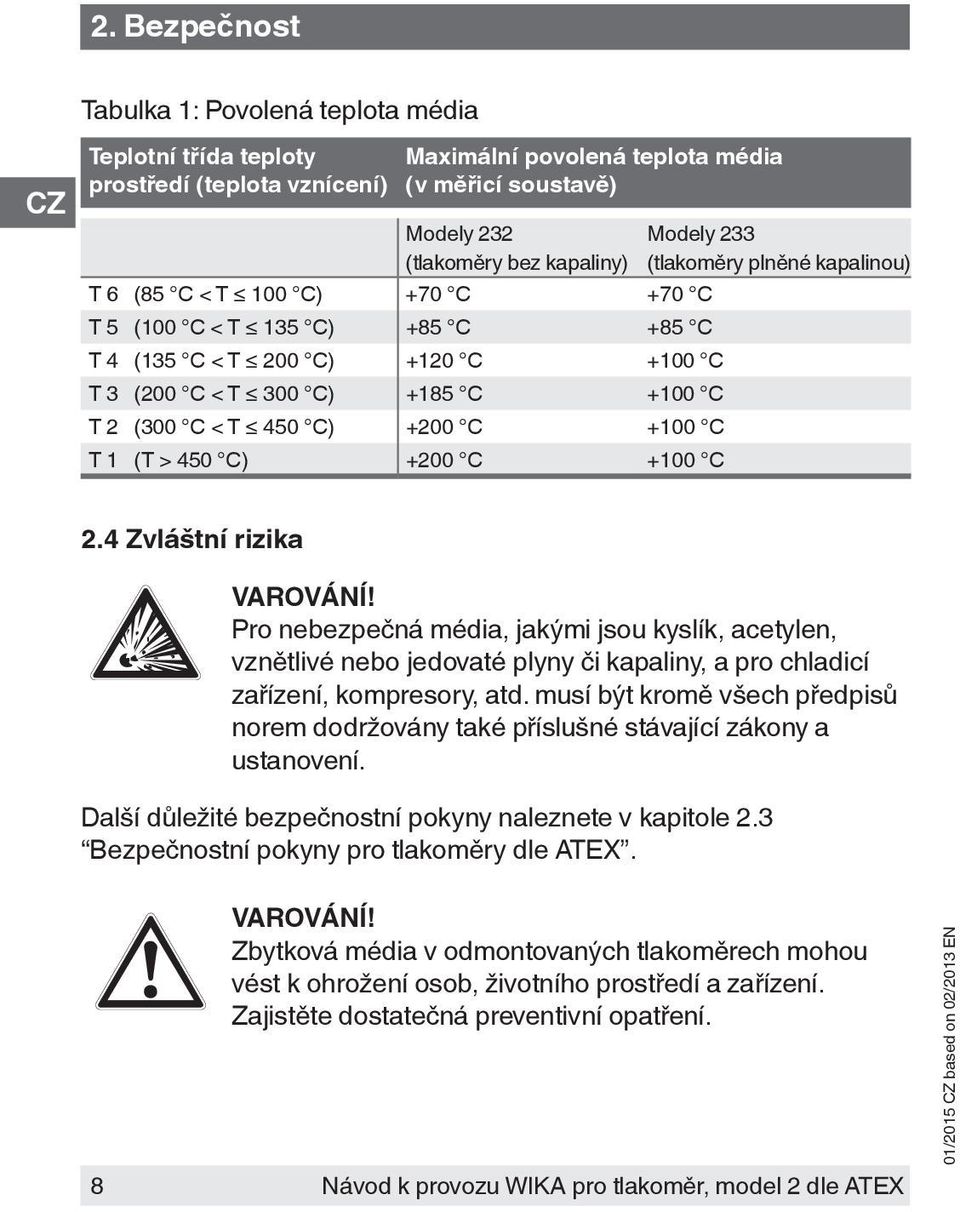 Modely 233 (tlakoměry plněné kapalinou) 2.4 Zvláštní rizika VAROVÁNÍ!