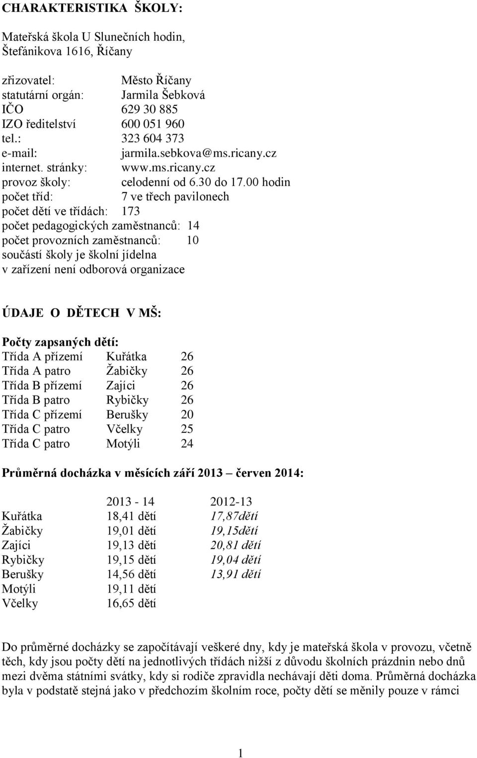 00 hodin počet tříd: 7 ve třech pavilonech počet dětí ve třídách: 173 počet pedagogických zaměstnanců: 14 počet provozních zaměstnanců: 10 součástí školy je školní jídelna v zařízení není odborová