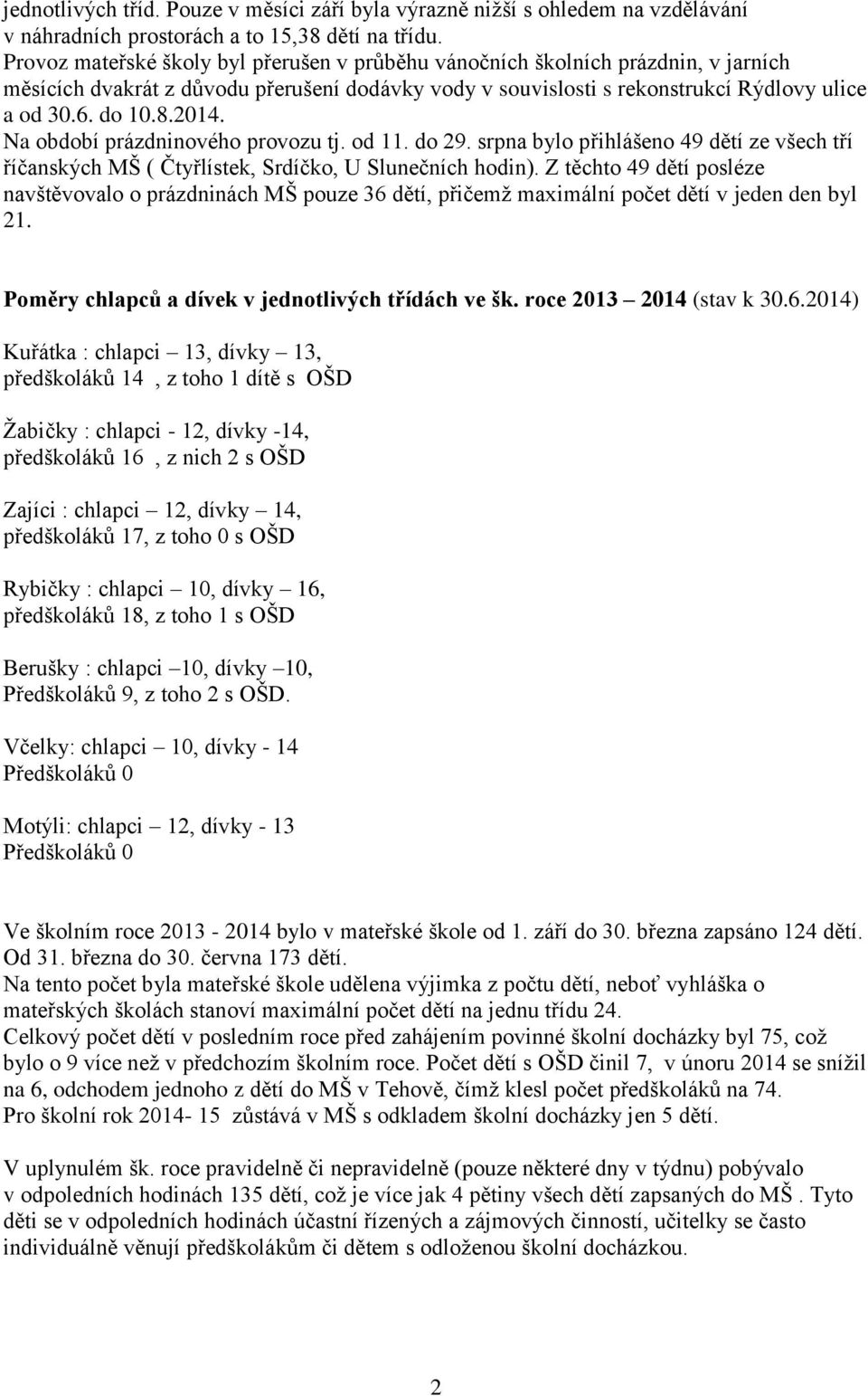 Na období prázdninového provozu tj. od 11. do 29. srpna bylo přihlášeno 49 dětí ze všech tří říčanských MŠ ( Čtyřlístek, Srdíčko, U Slunečních hodin).