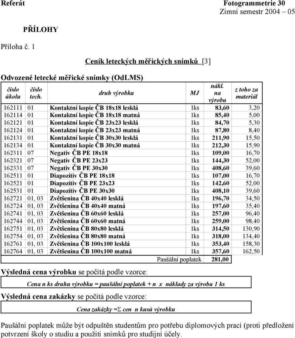 162124 01 Kontaktní kopie ČB 23x23 matná 1ks 87,80 8,40 162131 01 Kontaktní kopie ČB 30x30 lesklá 1ks 211,90 15,50 162134 01 Kontaktní kopie ČB 30x30 matná 1ks 212,30 15,90 162311 07 Negativ ČB PE