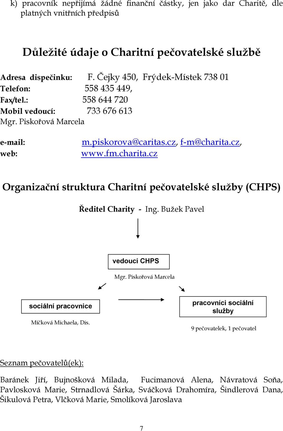 cz, www.fm.charita.cz Organizační struktura Charitní pečovatelské služby (CHPS) Ředitel Charity - Ing. Bužek Pavel vedoucí CHPS Mgr. Piskořová Marcela sociální pracovnice Míčková Michaela, Dis.