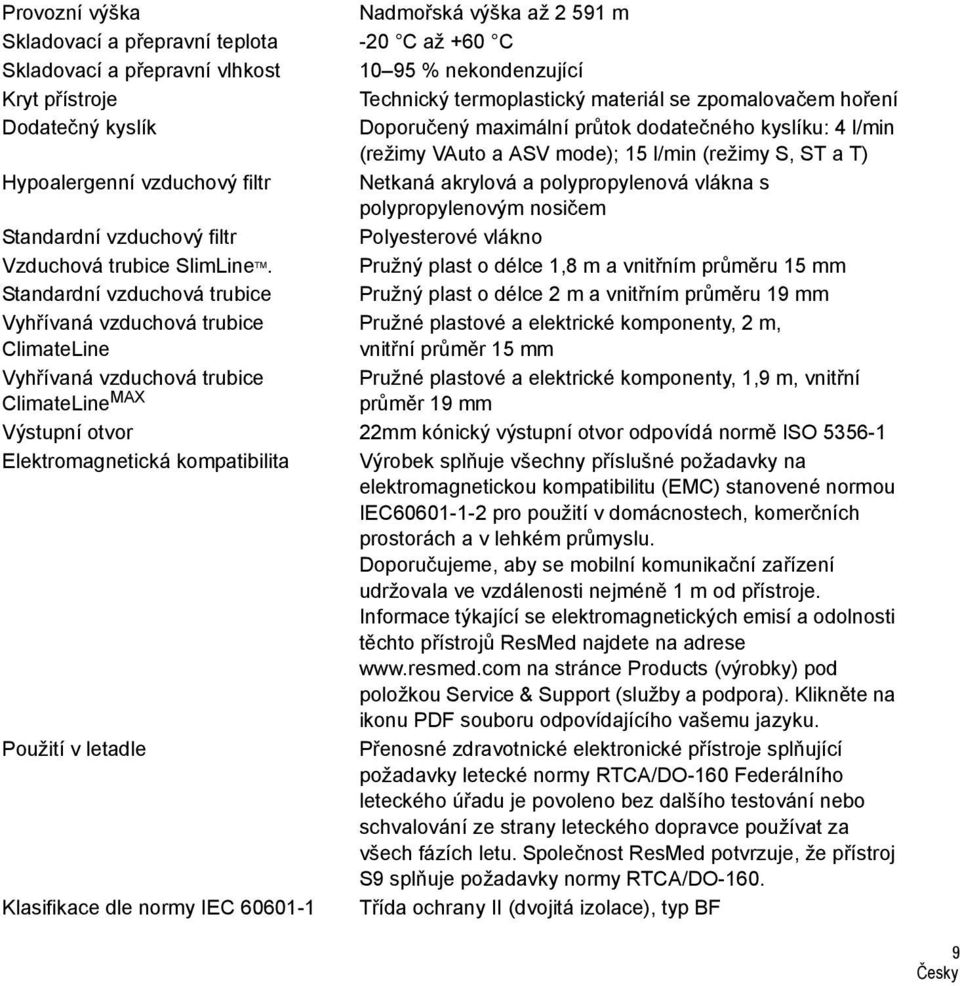 polypropylenová vlákna s polypropylenovým nosičem Standardní vzduchový filtr Polyesterové vlákno Vzduchová trubice SlimLine TM.