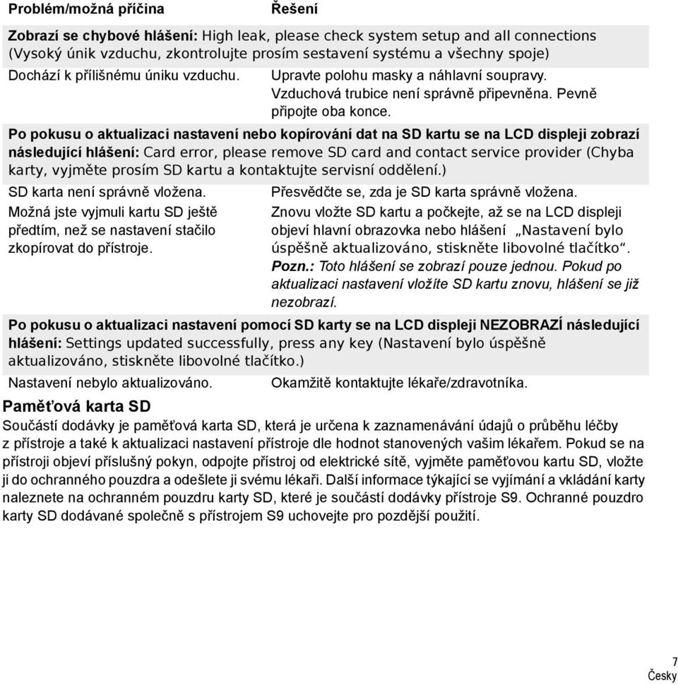 Po pokusu o aktualizaci nastavení nebo kopírování dat na SD kartu se na LCD displeji zobrazí následující hlášení: Card error, please remove SD card and contact service provider (Chyba karty, vyjměte