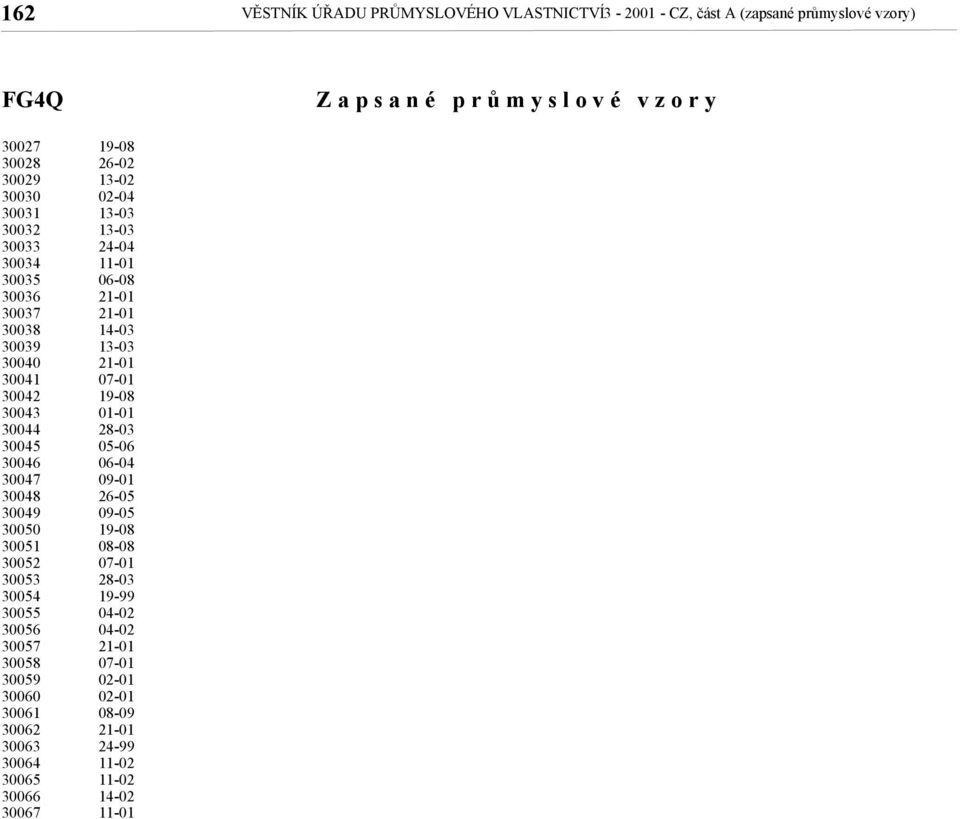 30062 30063 30064 30065 30066 30067 19-08 26-02 13-02 02-04 13-03 13-03 24-04 11-01 06-08 21-01 21-01 14-03 13-03 21-01 07-01 19-08