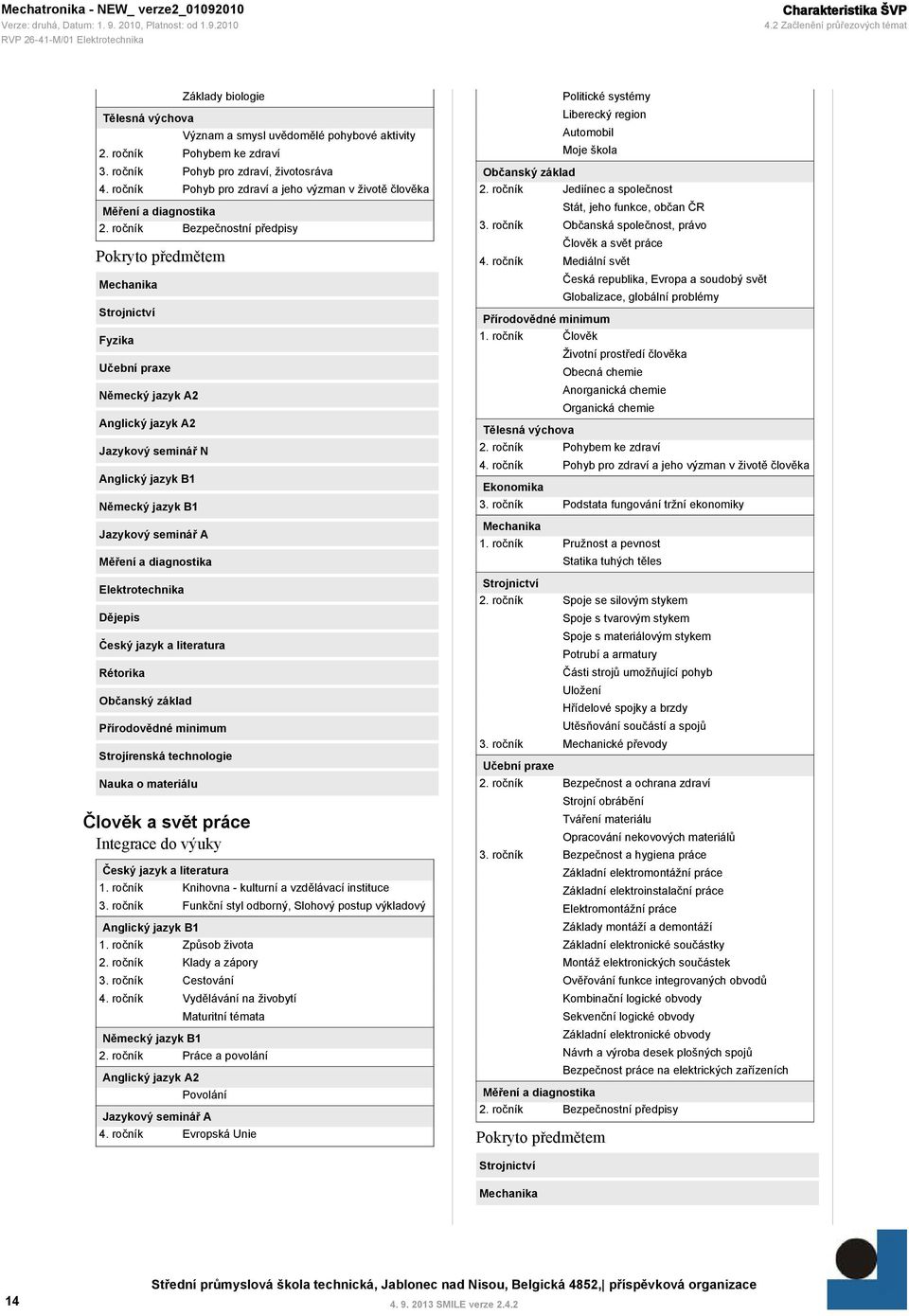 člověka Měření a diagnostika Bezpečnostní předpisy Pokryto předmětem Mechanika Strojnictví Fyzika Učební praxe Německý jazyk A2 Anglický jazyk A2 Jazykový seminář N Anglický jazyk B1 Německý jazyk B1
