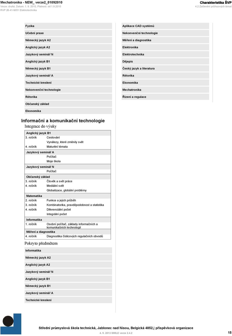 technologie Rétorika Aplikace CAD systémů Nekonvenční technologie Měření a diagnostika Elektronika Elektrotechnika Dějepis Český jazyk a literatura Rétorika Ekonomika Mechatronika Řízení a regulace