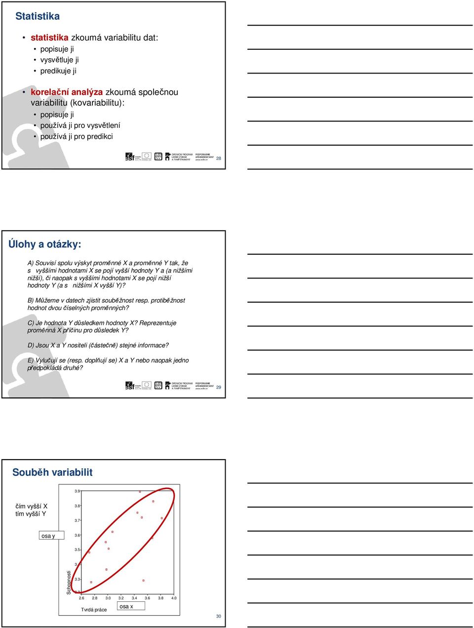 nižší hodnoty Y (a s nižšími X vyšší Y)? B) Můžeme v datech zjistit souběžnost resp. protiběžnost hodnot dvou číselných proměnných? C) Je hodnota Y důsledkem hodnoty X?