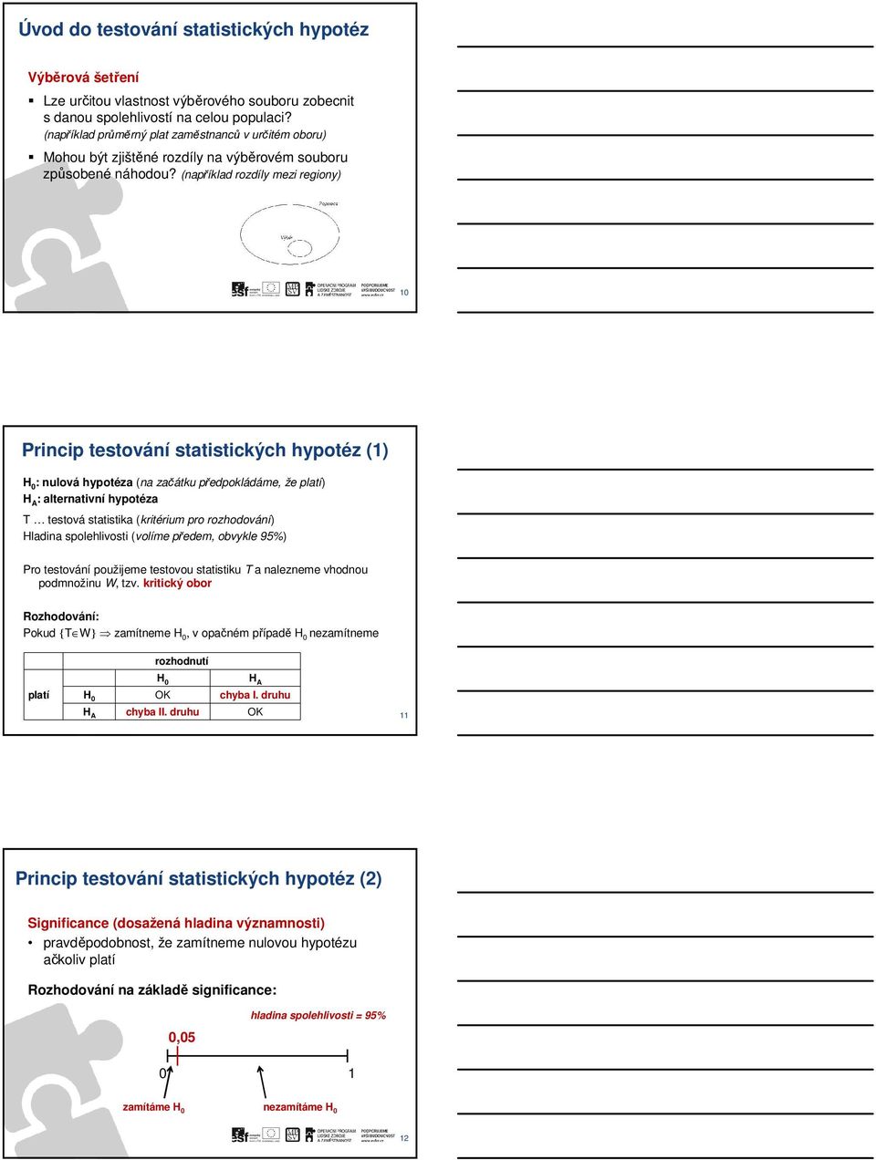 (například rozdíly mezi regiony) 10 Princip testování statistických hypotéz (1) H 0 : nulová hypotéza (na začátku předpokládáme, že platí) H A : alternativní hypotéza T testová statistika (kritérium