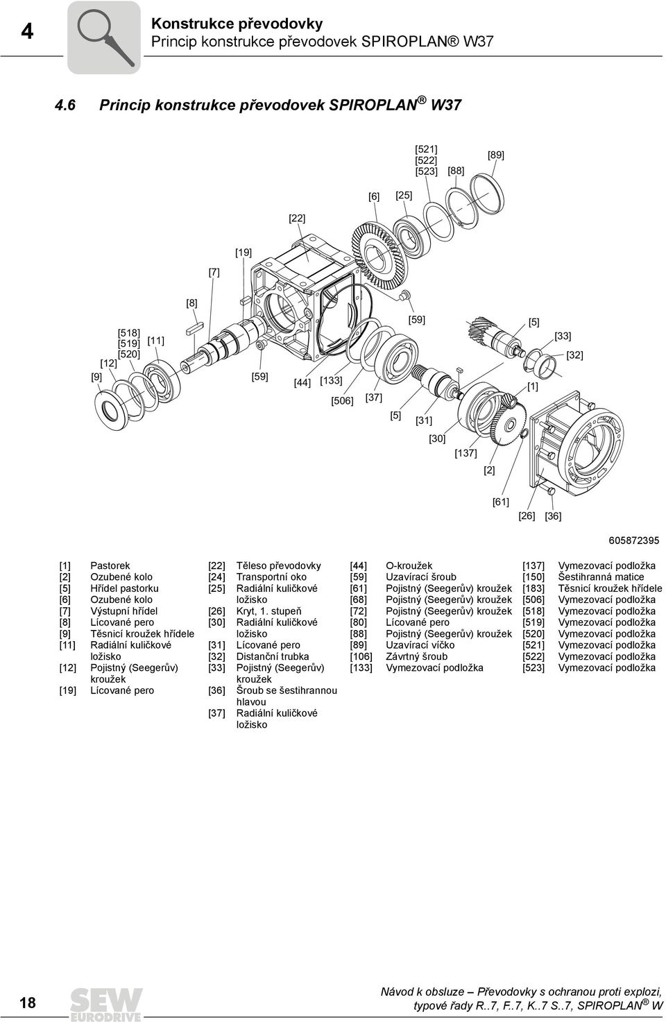 [137] [2] [61] [26] [36] 605872395 [1] [2] [5] [6] [7] [8] [9] [11] [12] [19] Pastorek Ozubené kolo Hřídel pastorku Ozubené kolo Výstupní hřídel Lícované pero Těsnicí kroužek hřídele Radiální