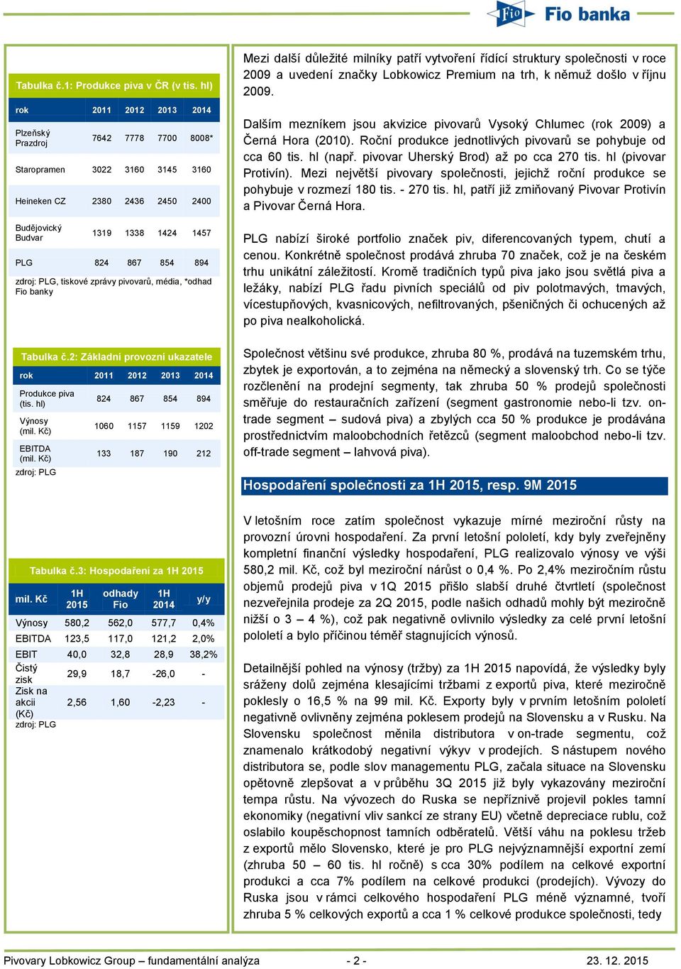 PLG, tiskové zprávy pivovarů, média, *odhad Fio banky Mezi další důležité milníky patří vytvoření řídící struktury společnosti v roce 2009 a uvedení značky Lobkowicz Premium na trh, k němuž došlo v