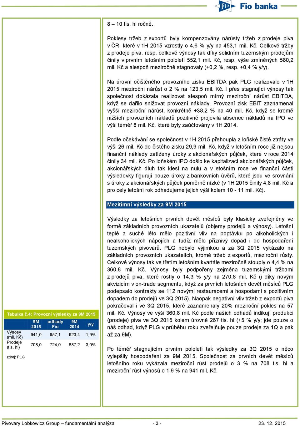Na úrovni očištěného provozního zisku EBITDA pak PLG realizovalo v 1H 2015 meziroční nárůst o 2 % na 123,5 mil. Kč.