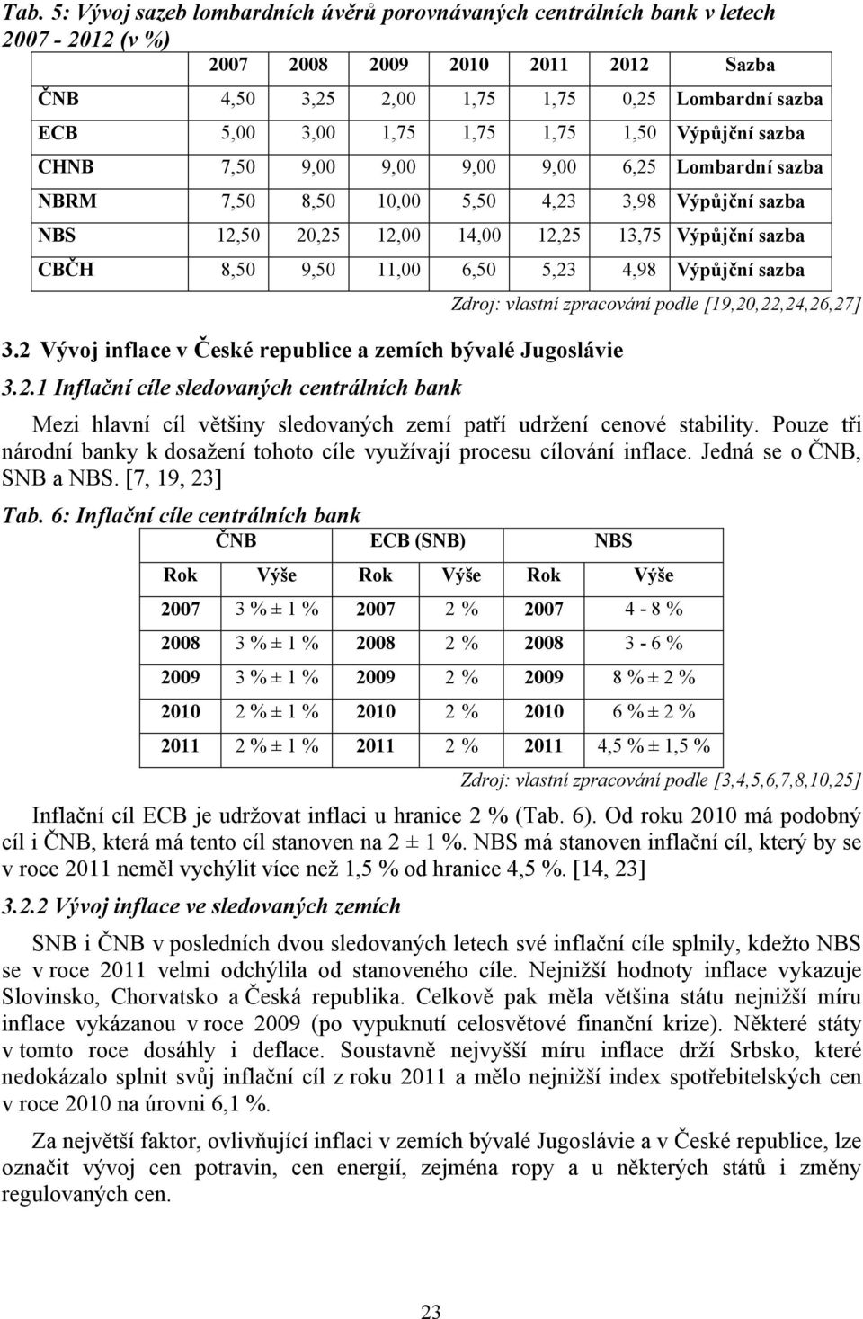 9,50 11,00 6,50 5,23 4,98 Výpůjční sazba 3.2 Vývoj inflace v České republice a zemích bývalé Jugoslávie 3.2.1 Inflační cíle sledovaných centrálních bank Zdroj: vlastní zpracování podle [19,20,22,24,26,27] Mezi hlavní cíl většiny sledovaných zemí patří udržení cenové stability.