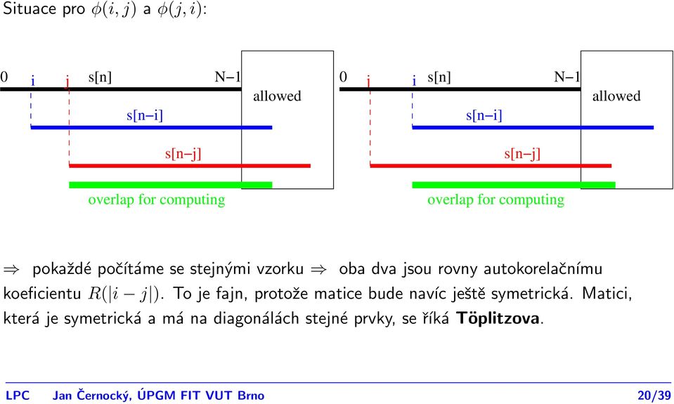 autokorelačnímu koeficientu R( i j ). To je fajn, protože matice bude navíc ještě symetrická.