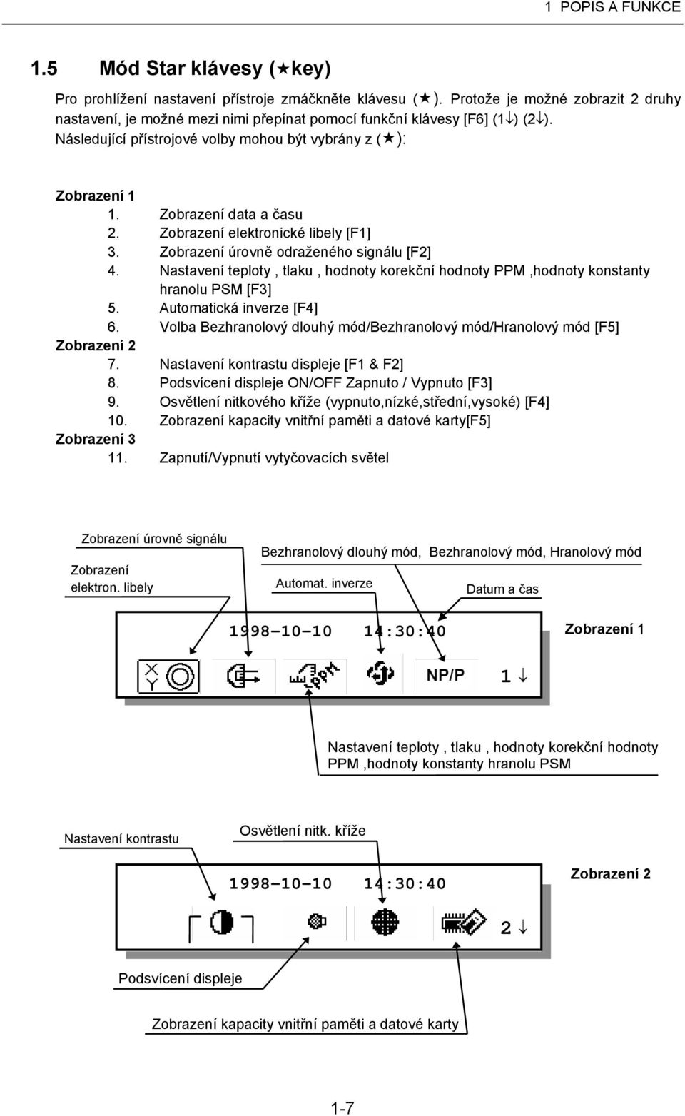 Zobrazení data a času 2. Zobrazení elektronické libely [F1] 3. Zobrazení úrovně odraženého signálu [F2] 4. Nastavení teploty, tlaku, hodnoty korekční hodnoty PPM,hodnoty konstanty hranolu PSM [F3] 5.